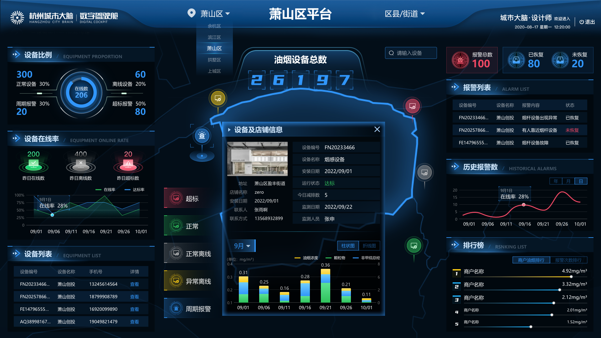 油烟在线监测平台